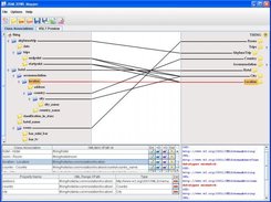 The Mapping View between XML nodes and OWL Concepts