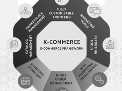 K-Commerce Screenshot 1