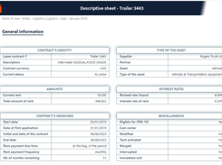 Contract Record - General Information