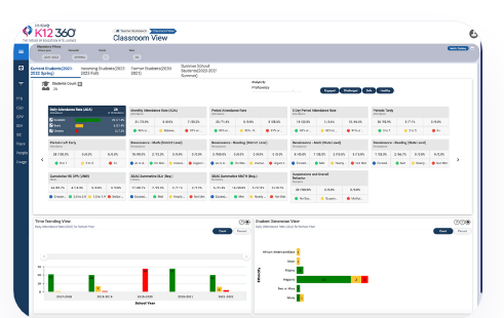 K12 360° Analytics Screenshot 1