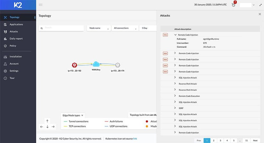 K2 Security Platform Screenshot 1