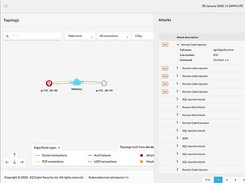 K2 Security Platform Screenshot 1