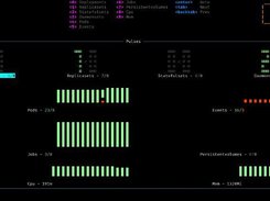 K9s Screenshot 2