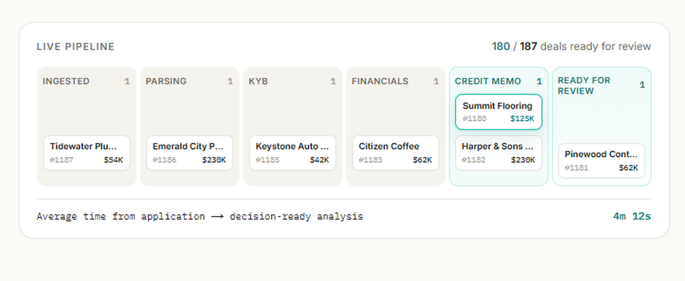 Kaaj Screenshot 1