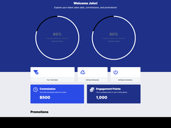 Sales Incentive dashboard