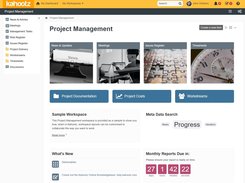 Project Management Workspaces