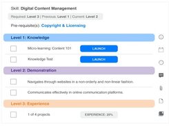 Flexible form that is utilized to assign and perform an assessment of employees. - Enable blended assessments with multiple levels, descriptors, inputs, workflow stages, and assessors through flexible assessment forms. - Use varying assessment approaches: Observational checklists, Quiz, On-the-job, Experiential, Learning inference