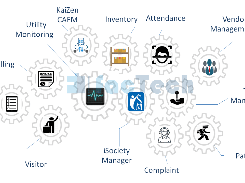 CMMS/CAFM Software