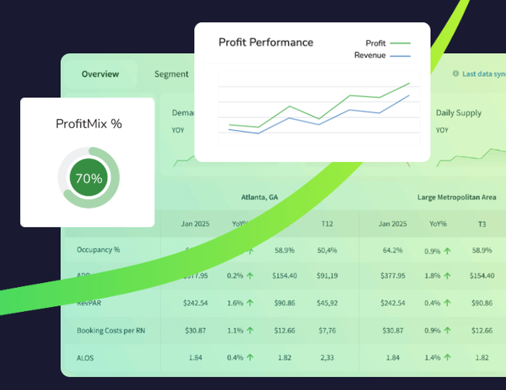 Kalibri ProfitFirst Screenshot 1