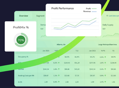 Kalibri ProfitFirst Screenshot 1
