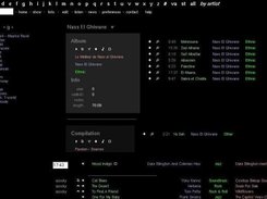 Main request window, album view