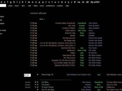 Reports view - show newest albums