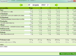 Kalorinka Screenshot 2