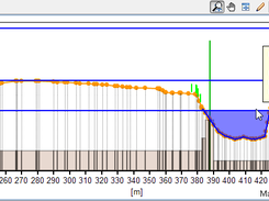 KalypsoWSPM  - cross section chart