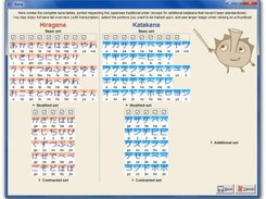 Kana tables (extended).