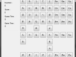 The full range of Hiragana