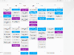 An example Kanban Tool board.