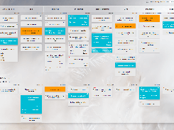 An example Kanban Tool board.