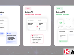 Kanban Zone runs AI on three levels: Embedded agents you trigger yourself, System agents your workflow triggers automatically, and External AI you connect through the API to read and write cards from your own tools.