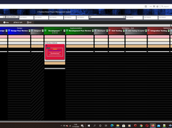 Hierarchical Card Style