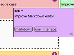 Drag and drop feature