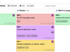 Kanboard demo project