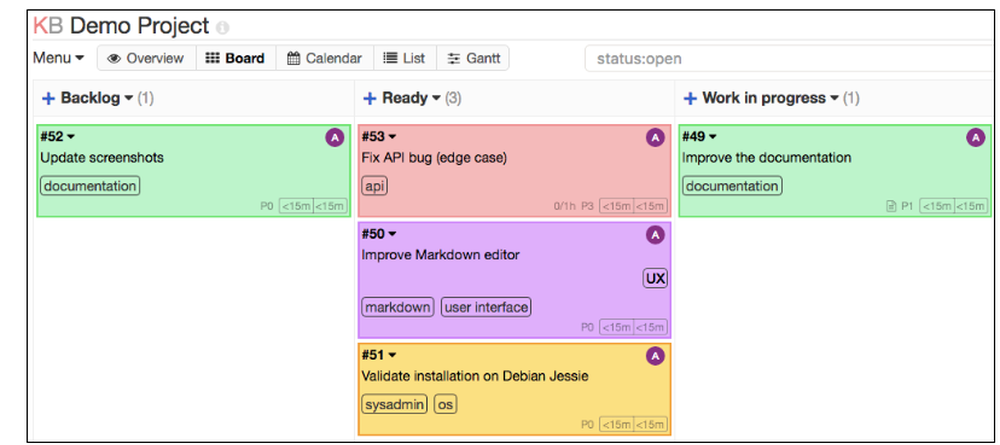 Kanboard Screenshot 1