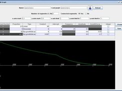 Edit Graph dialog