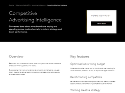 Kantar Advertising Intelligence Screenshot 1