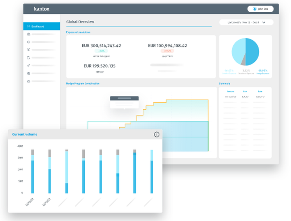 Kantox Screenshot 1