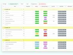 Kantree Screenshot 2