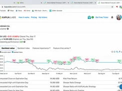 Kapua Labs Screenshot 2