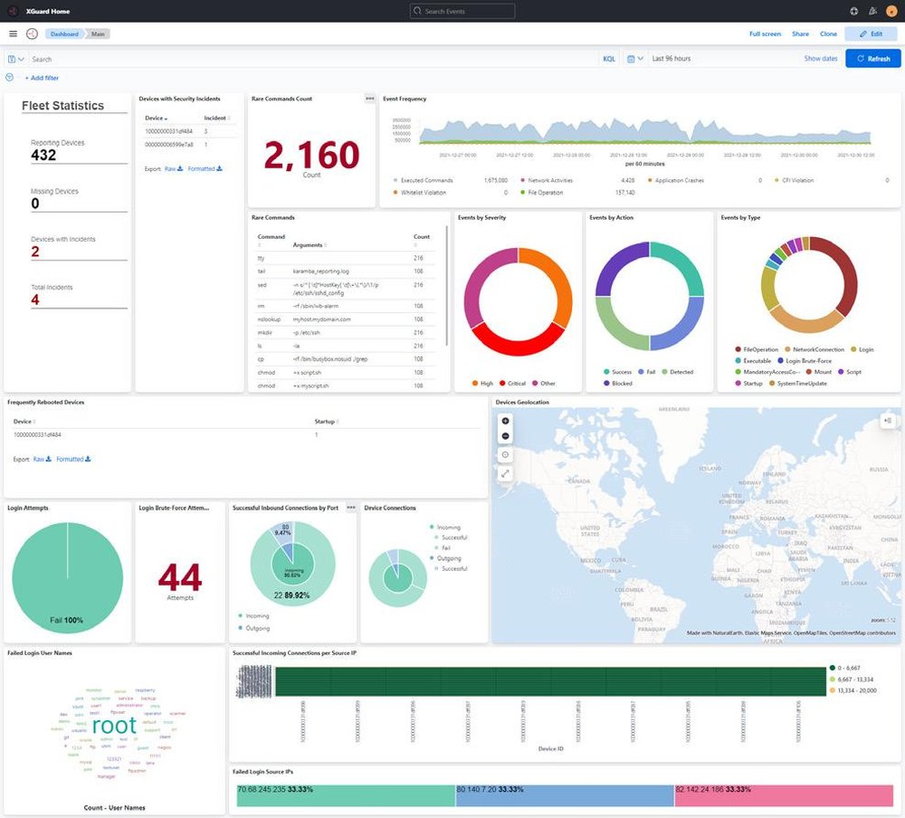 Karamba XGuard Screenshot 1