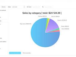 Sales report