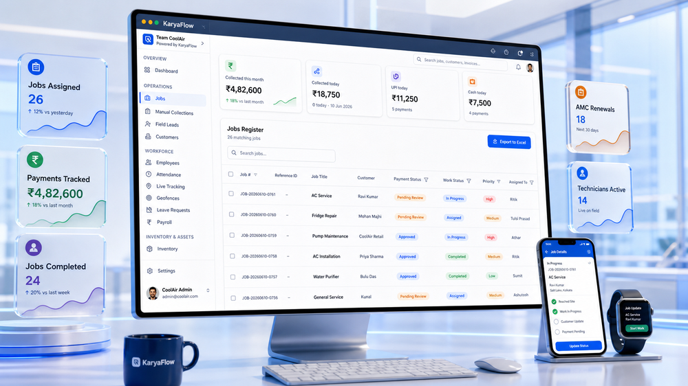 KaryaFlow operations dashboard showing jobs, payments, technicians, renewals, and field service activity in one command-center view.