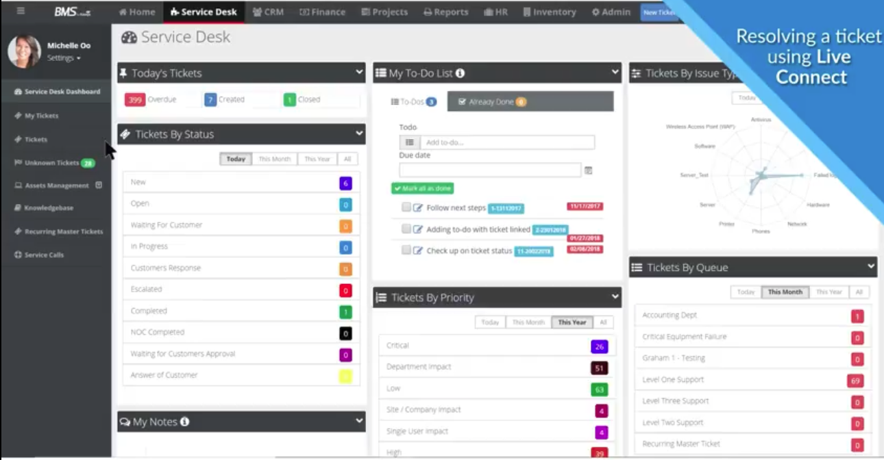 Jira Service Desk Vs Kaseya Bms Comparison