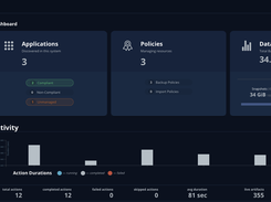 Veeam Kasten for Kubernetes Screenshot 1