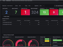 Veeam Kasten for Kubernetes Screenshot 1