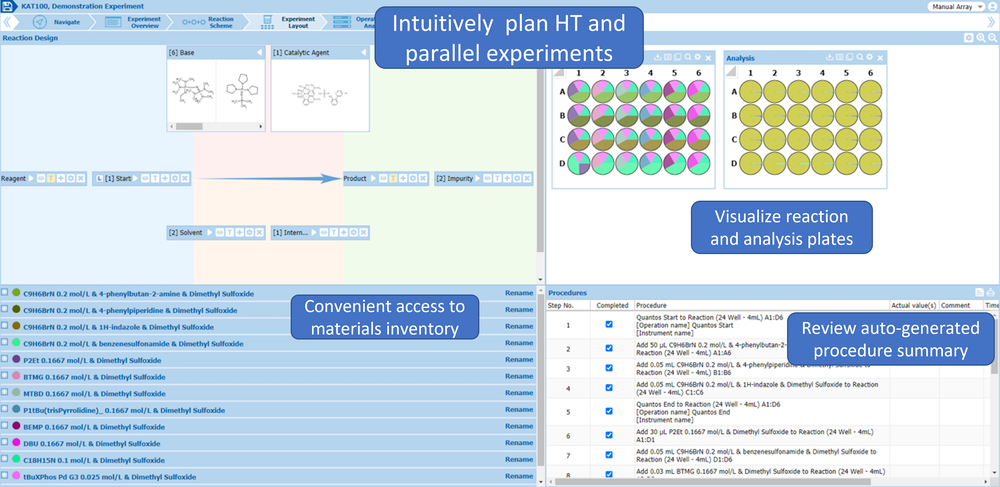 Katalyst D2D Screenshot 1