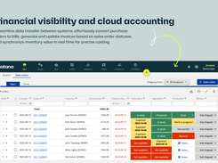 Financial visibility and cloud accounting with inventory sync