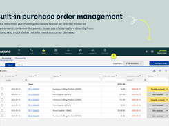 Purchase order management with reorder points and materials