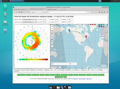 HF Propagation