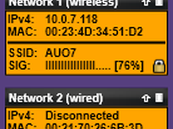 Network Widgets