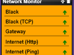 Network Monitor