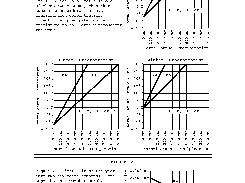 Figure 1 & 2