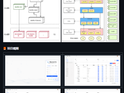 KCloud‑Platform‑IoT Screenshot 1