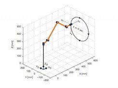 Robot simulation using KUKA Control Toolbox