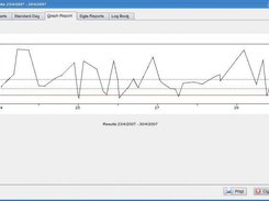 Graph Report