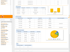 Kea CRM - Doctor 360