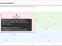 AI-based recommendations